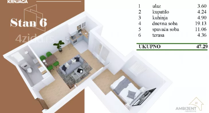 Dvosoban stan | 4zida