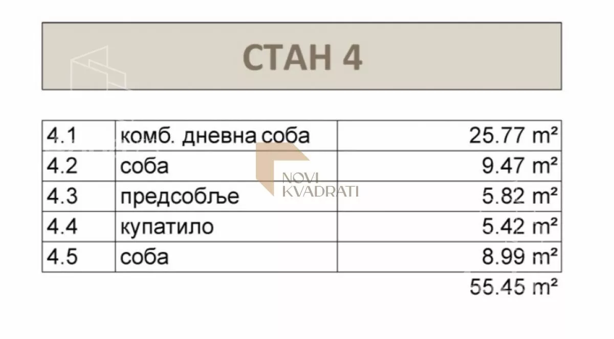 Trosoban stan | 4zida