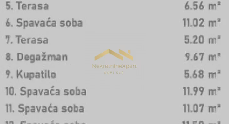 Četvorosoban stan | 4zida