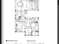 Veternik, Gradske lokacije, Novi Sad | 4zida.rs