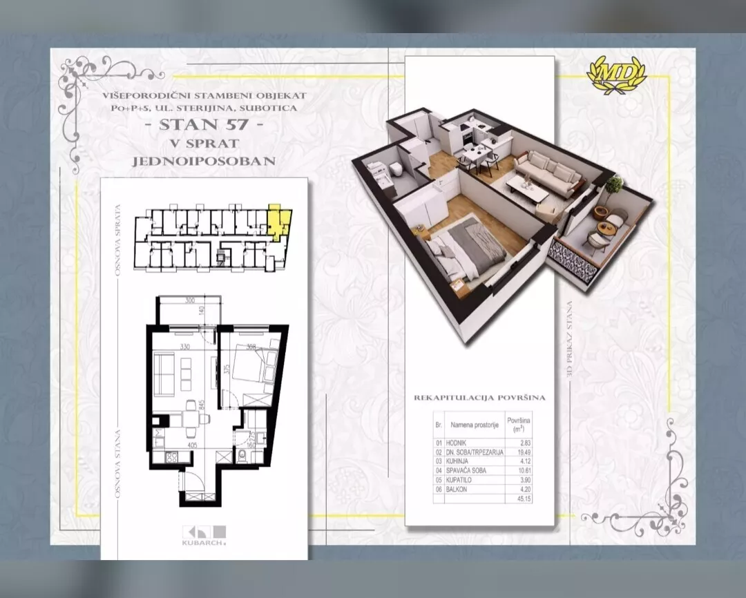 Dvosoban stan | 4zida