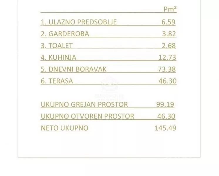 Petosoban stan | 4zida