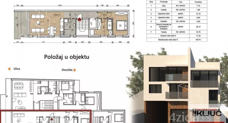 Trosoban stan | 4zida