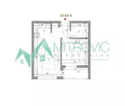 Novi Sad, Gradske lokacije, Klisa | 4zida.rs | 4zida.rs