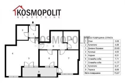 Moše Pijade | 4zida.rs