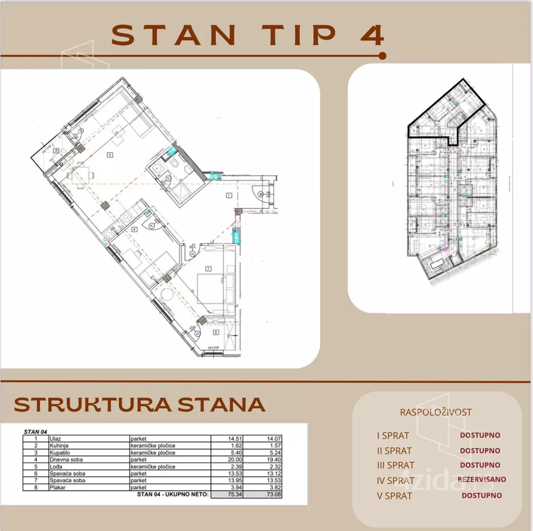 Trosoban stan | 4zida