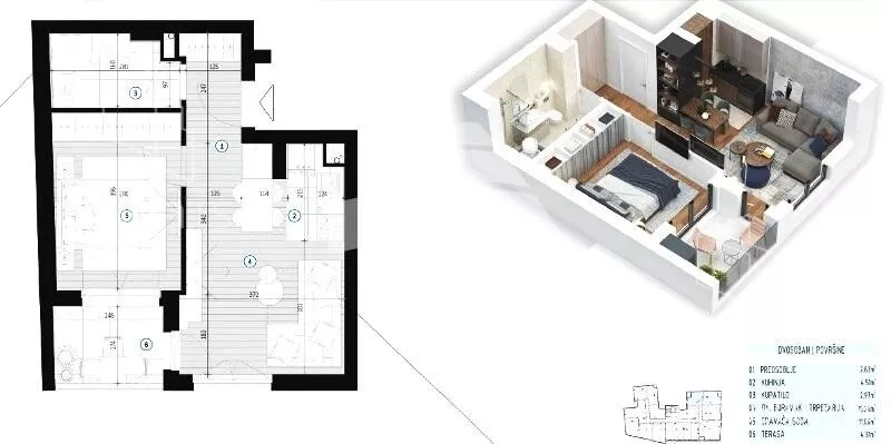 Jednoiposoban stan | 4zida