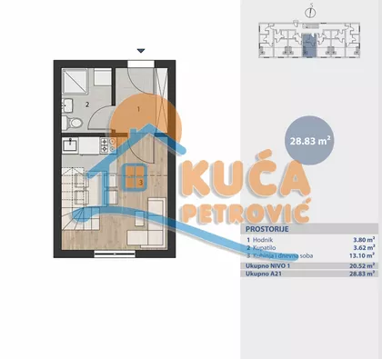 Brzeće | 4zida.rs
