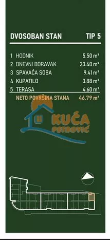 Palilulska | 4zida.rs