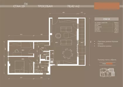 Trošarina | 4zida.rs