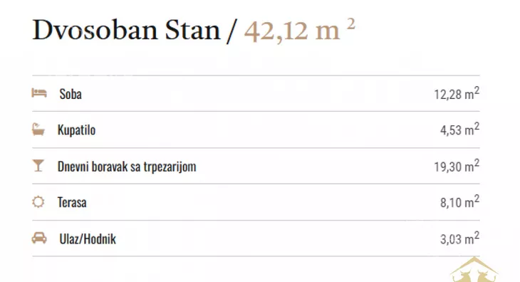 Dvosoban stan | 4zida
