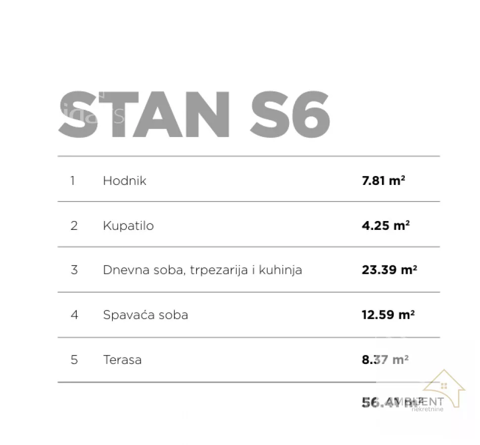 Dvosoban stan | 4zida