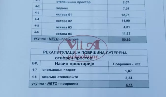 Kuća | 4zida