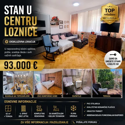 Gradske lokacije | 4zida.rs