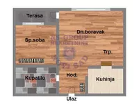 Bulevar Patrijarha Pavla (Somborski Bulevar), Telep, Gradske lokacije, Novi Sad | 4zida.rs