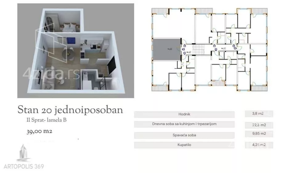 Jednoiposoban stan | 4zida