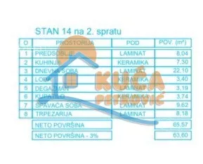 Jednoiposoban stan | 4zida