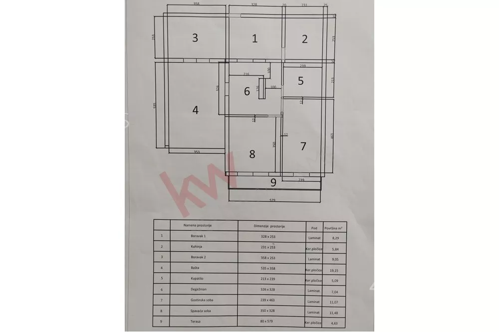 Četvorosoban stan | 4zida