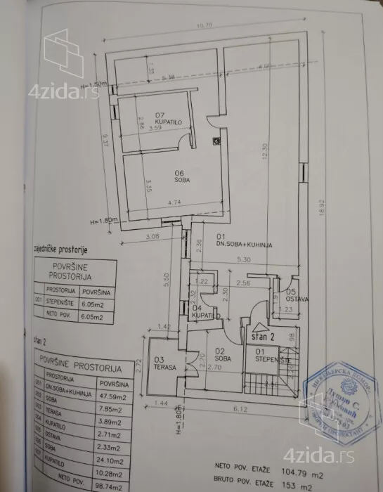 1-etažna kuća | 4zida