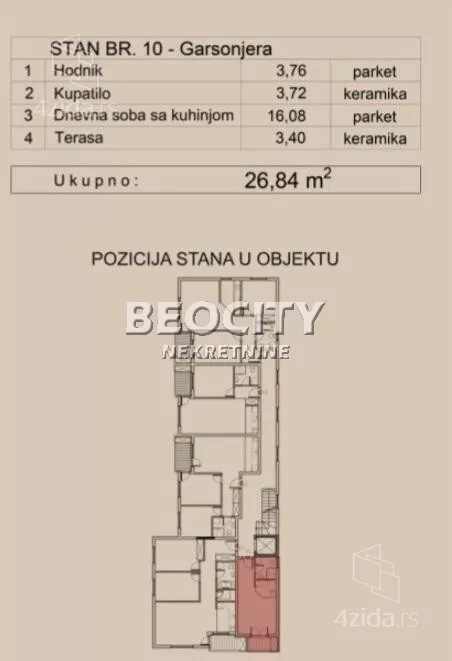Garsonjera | 4zida