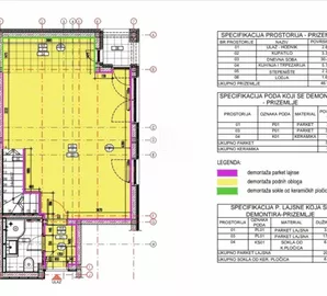 Nova Detelinara, Detelinara, Gradske lokacije, Novi Sad, 4.0 stan | 4zida.rs