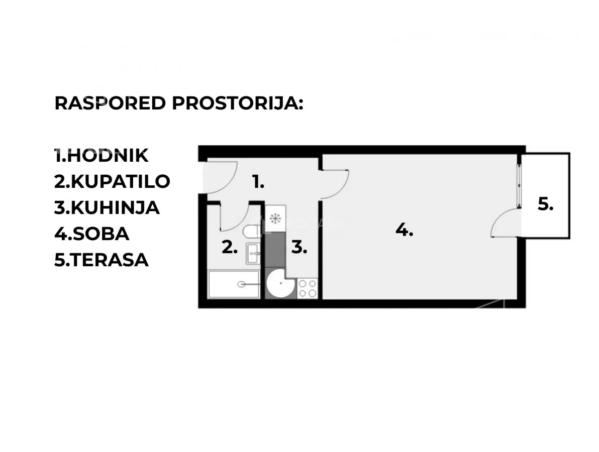 Jednosoban stan | 4zida