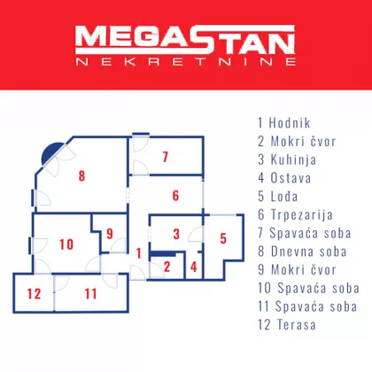 Vidikovački venac | 4zida.rs