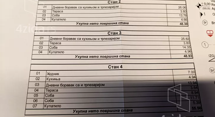 Jednoiposoban stan | 4zida