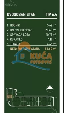 Dvosoban stan | 4zida