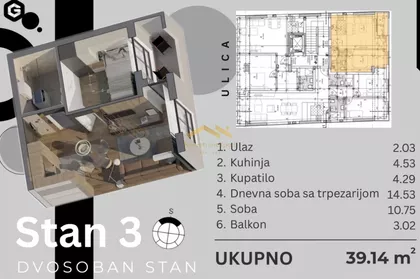 Sajmište | 4zida.rs