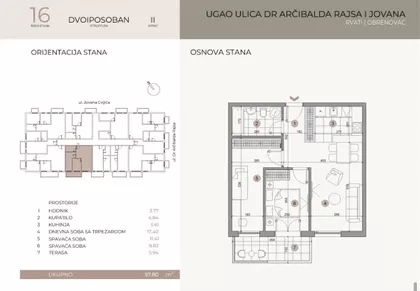 Dr Arčibalda Rajsa 17 | 4zida.rs