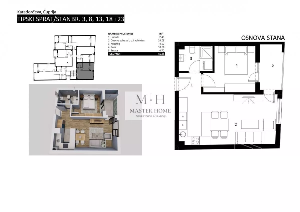 Dvosoban stan | 4zida