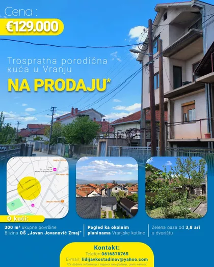 Gradske lokacije | 4zida.rs