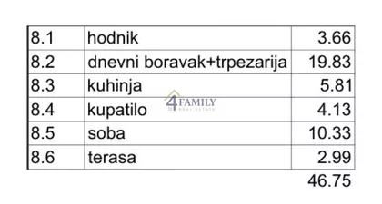 Jovana Ćirilova | 4zida.rs