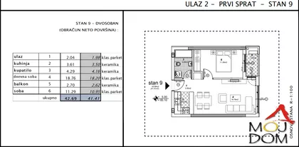 Telep | 4zida.rs