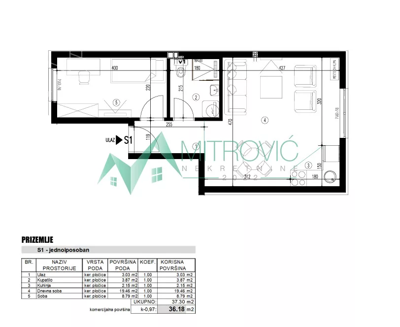 Jednoiposoban stan | 4zida