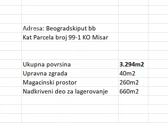 Magacin | 4zida