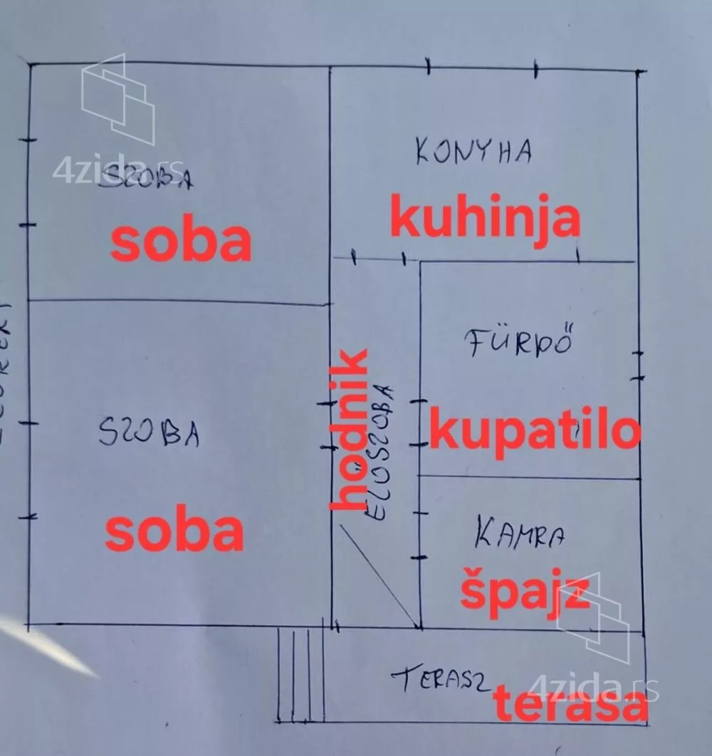 Kuća | 4zida