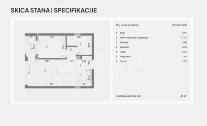 Nova Detelinara | 4zida.rs