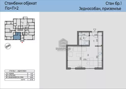Pregrevica | 4zida.rs