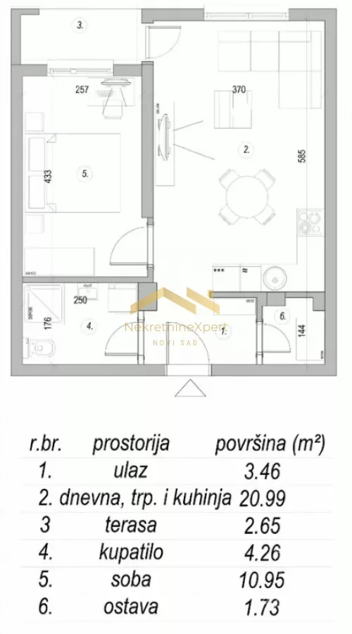 Dvosoban stan | 4zida