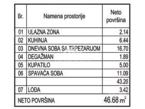 Jednoiposoban stan | 4zida