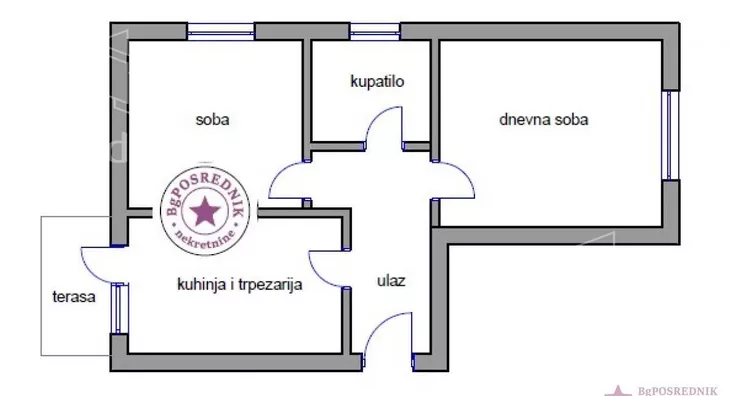 Dvosoban stan | 4zida