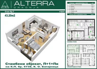 Batajnica | 4zida.rs