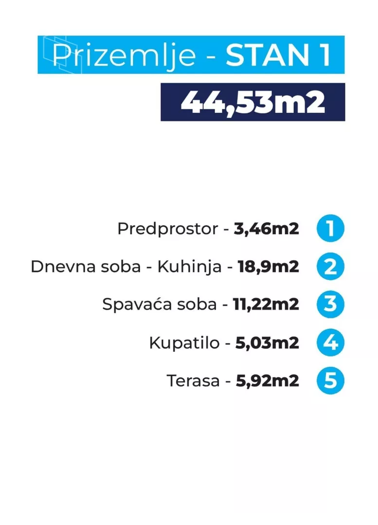 Jednoiposoban stan | 4zida