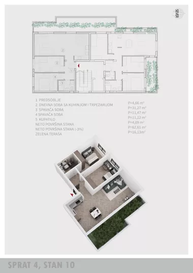 Čalije | 4zida.rs