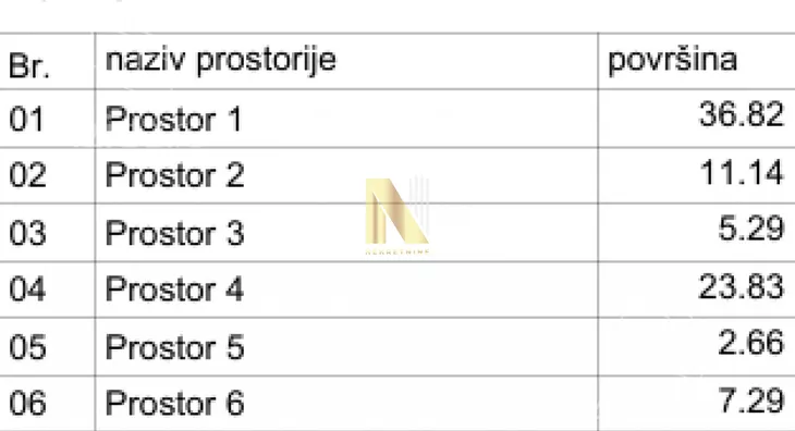 Poslovni prostor | 4zida