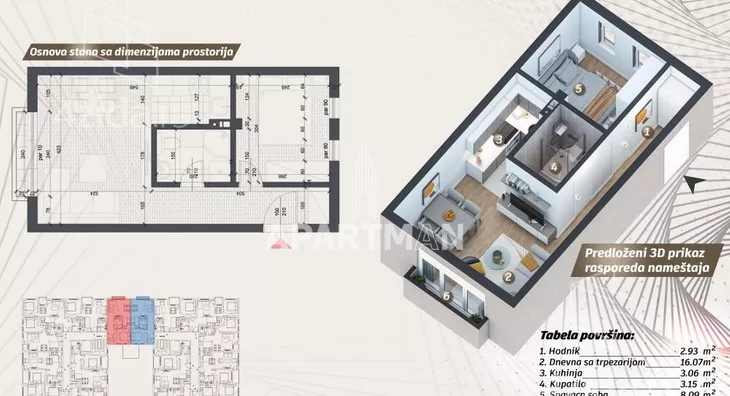 Dvosoban stan | 4zida