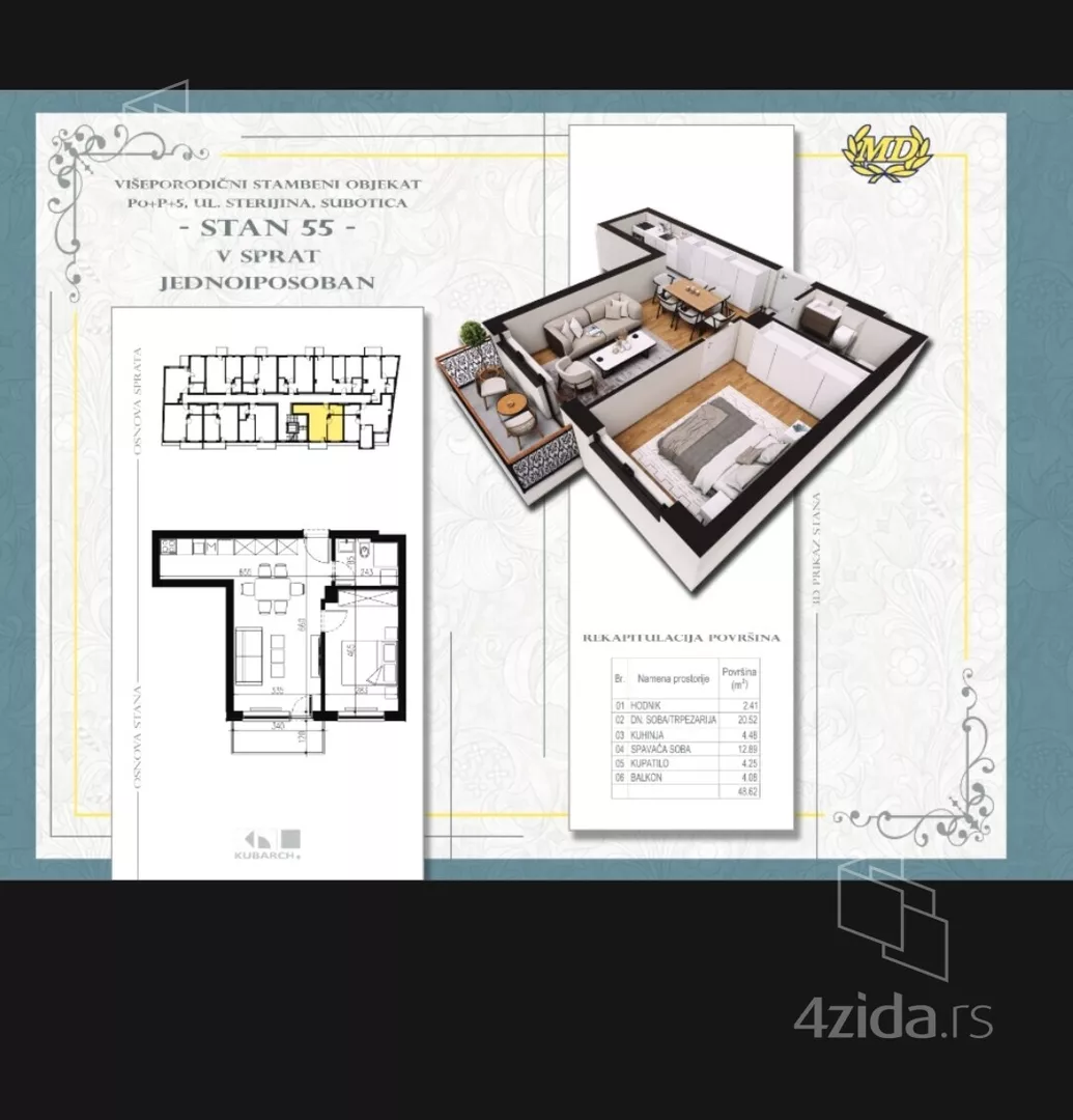 Dvoiposoban stan | 4zida