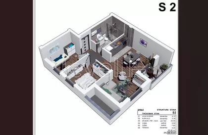 Petrovaradin | 4zida.rs